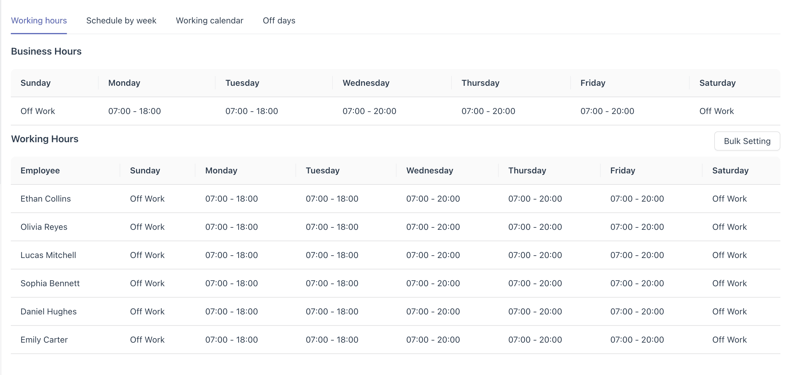 Staff & Shift Management